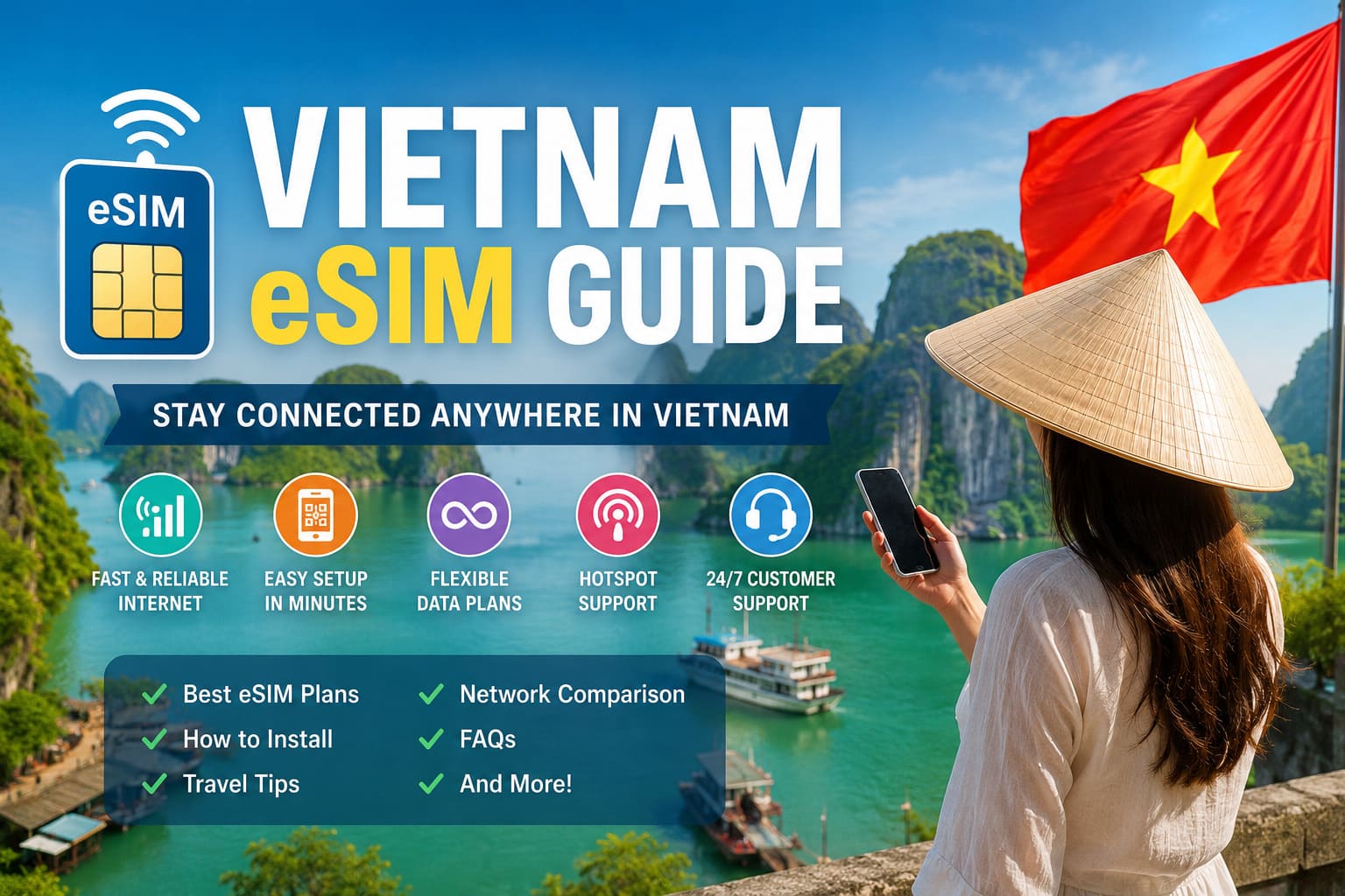 Vietnam eSIM Guide 2026: Best Vietnam eSIM Plans, Prices, Setup & Buying Tips